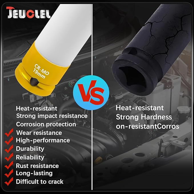 19mm 1/2"Drive Wheel Protector Impact Socket, Lug Nut Impact Socket, Non-Marring Lug Nut Thin Wall Deep Socket, Wheel Protector Hand Repair Tool