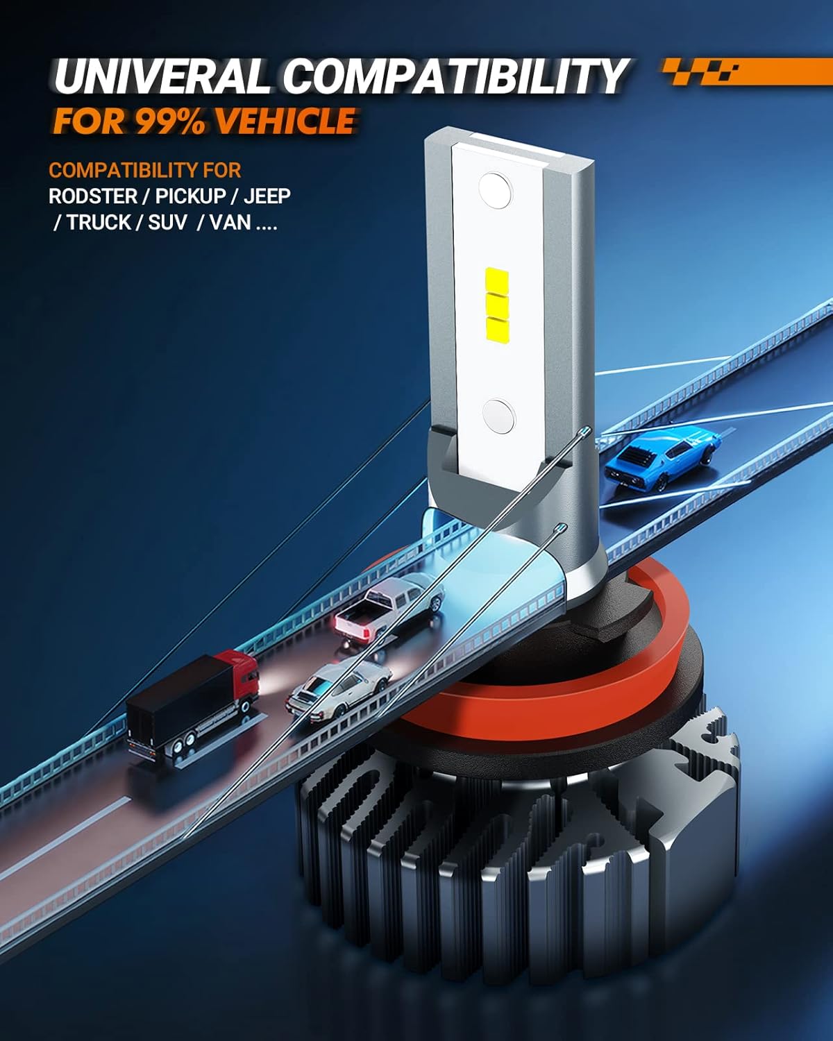 SEALIGHT 9005 H11/H8/H9 Fog Lamps 60000LM for ATVs & Powersports, 8×Brighteness S1 Series, 1:1 Real Size 10 Years Lifespan, Pack of 4