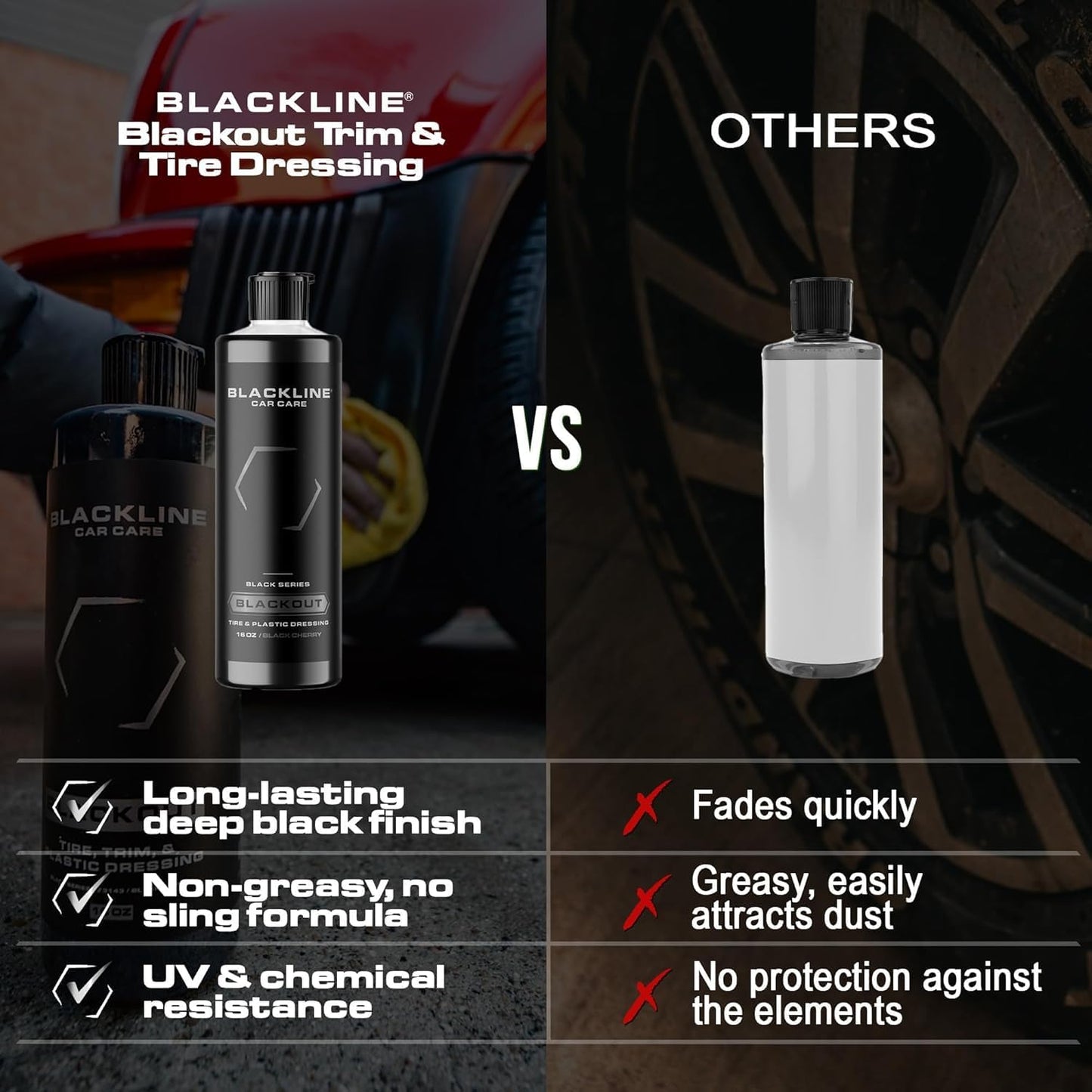 Blackline Car Care - Blackout Trim and Tire Dressing for Plastic, Rubber, Vinyl, and Tires Safe for Cars, Trucks, SUVs & More - 16 fl OZ