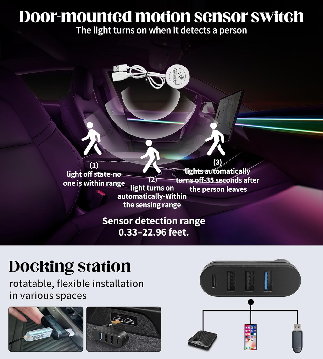 KENANEK Acrylic Interior Car LED Strip, 55.12-inch USB/Type C Interface, with Motion Sensor and Docking Station, Colorful car Ambient Light kit, Supporting Wireless Control Modes.