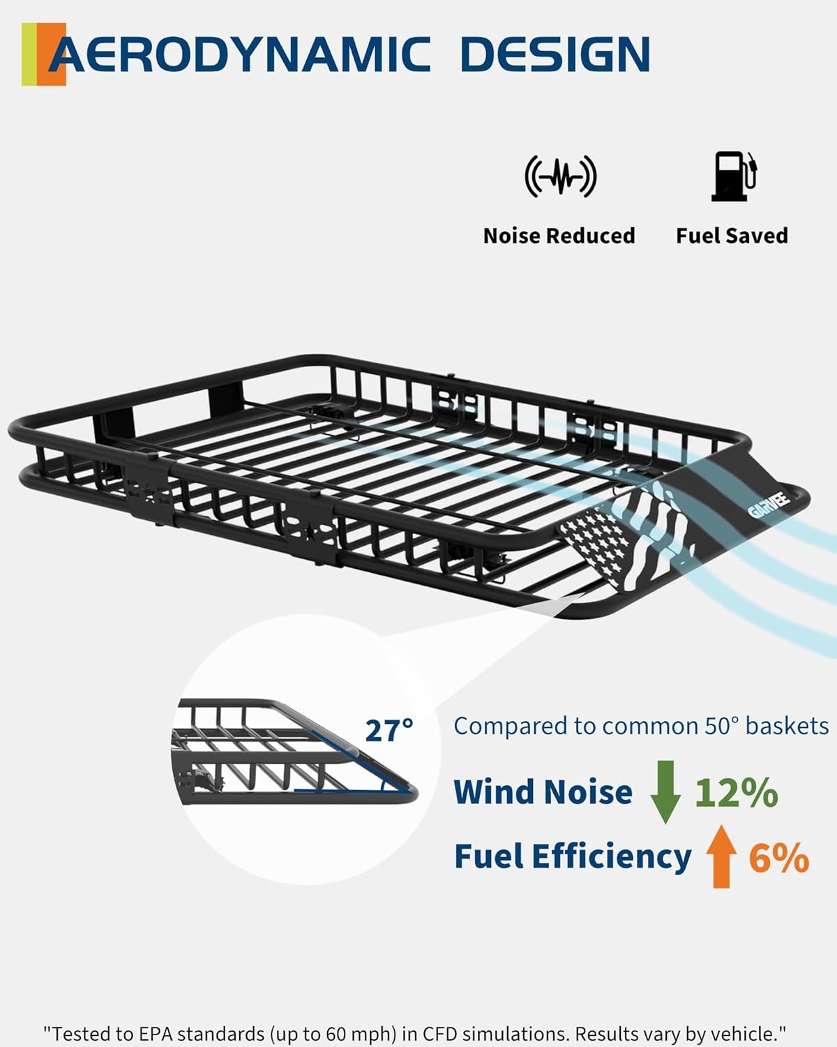 64" x 39" Universal Roof Rack Carrier Basket, 200 Lbs Capacity Car Cargo Rack with Extension Luggage Holder Basket Heavy Duty for SUVs, Trucks, Vehicles