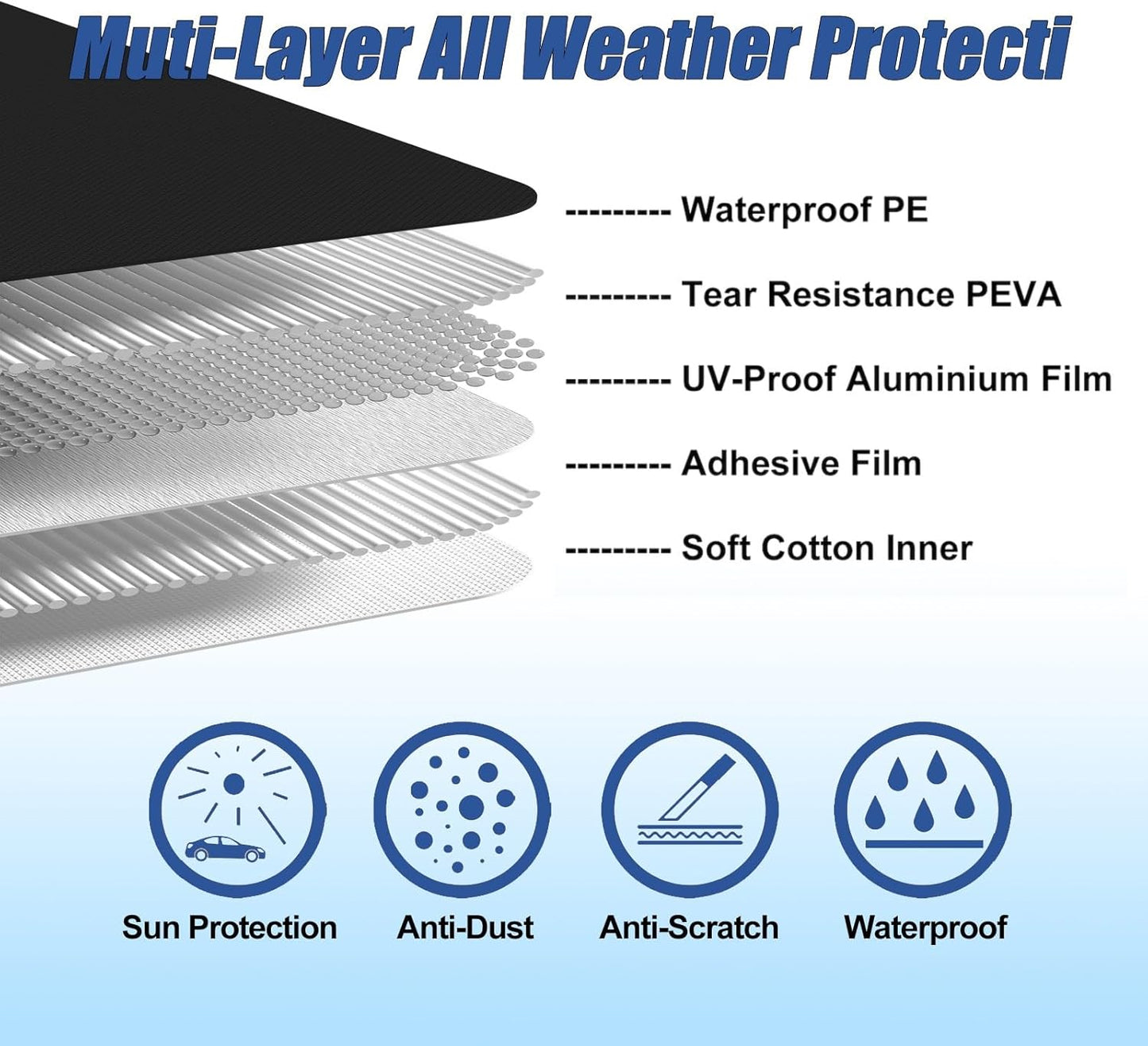 Waterproof Car Covers for 2006-2025 Dodge Charger(Black) Custom Heavy Duty Waterproof All Weather Protection Outdoor