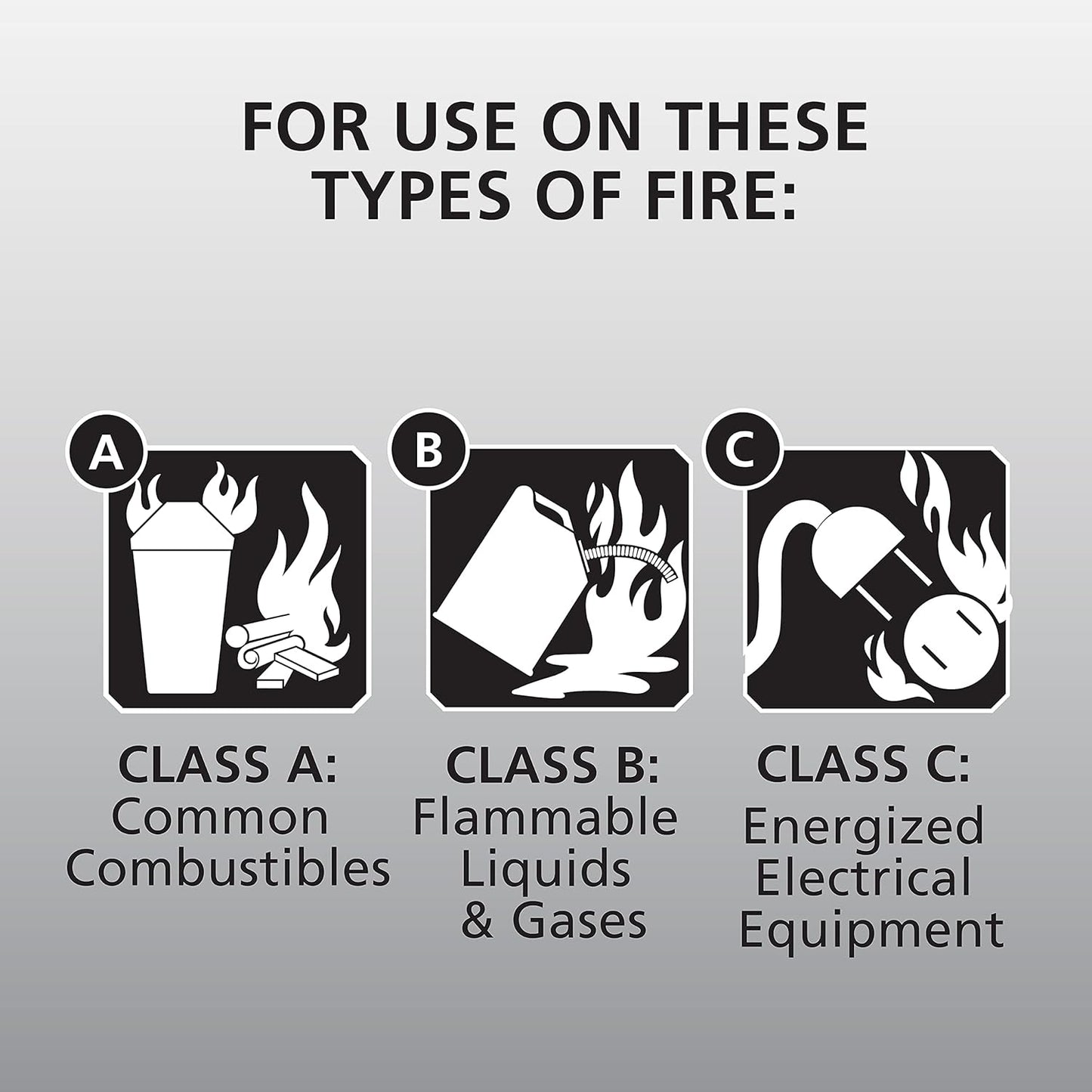 Kidde Auto Fire Extinguisher for Car & Truck, 5-B:C, 3.2 Lbs., Dry Chemical Extinguisher, Strap Bracket (Included) & Fire Extinguisher for Home, 1-A:10-B:C, Dry Chemical Extinguisher, Red