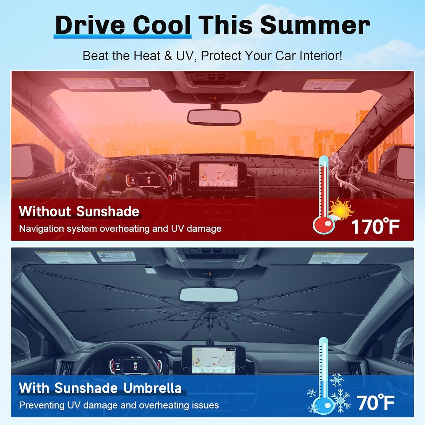 SXCY for 2022-2024 2025 Pathfinder Windshield Umbrella Sunshade [Easier Foldable] for 2025 Pathfinder Accessories 2025 Pathfinder Sunshade Umbrella 2025 Pathfinder Windshield Umbrella Shade