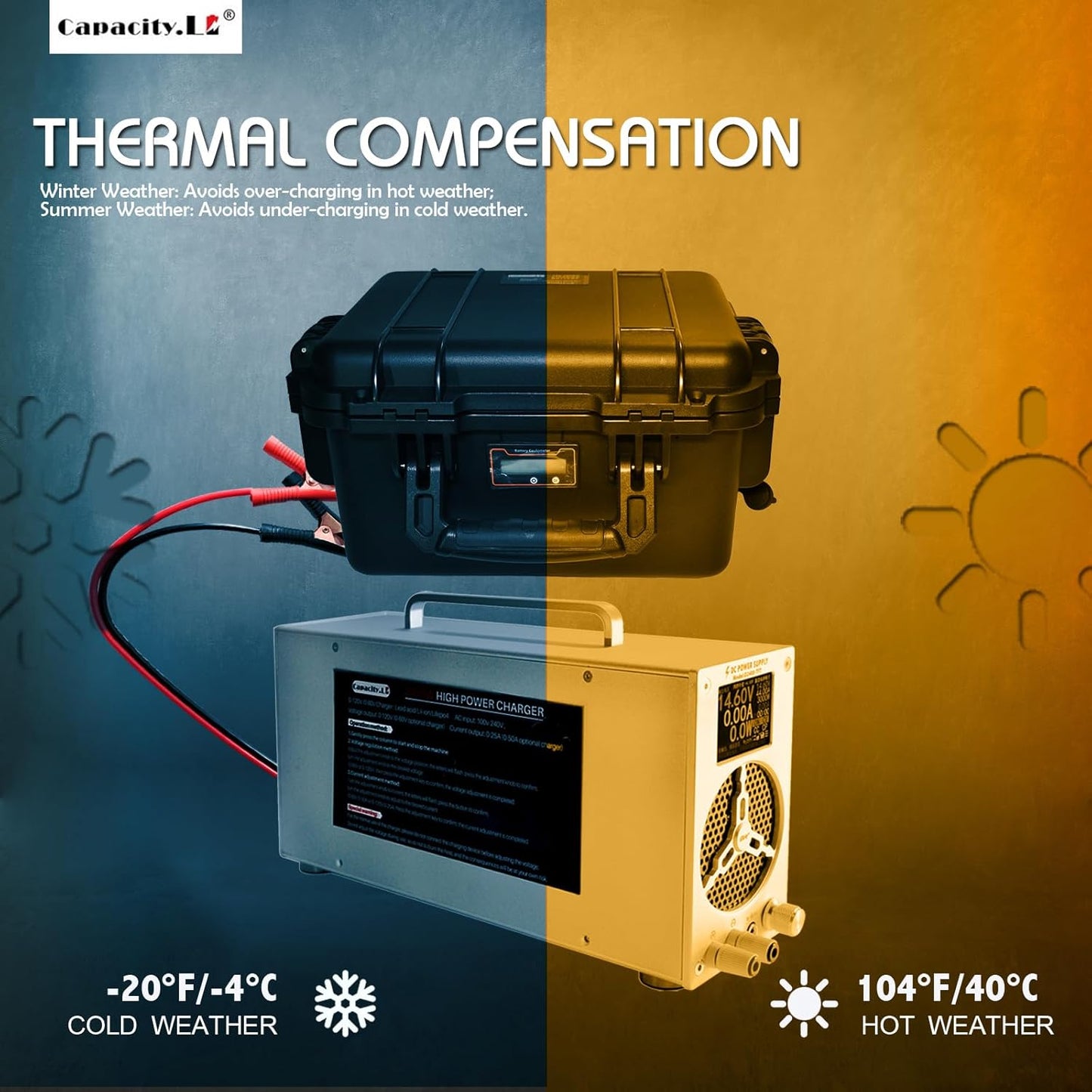 High Power Battery Charger, Upgraded Design LifePO4 Battery Charger, One Click Control Adjustable Current/Voltage Portable Adapter for LiFePO4 Lithium Iron Rechargeable Battery(60V/50A)