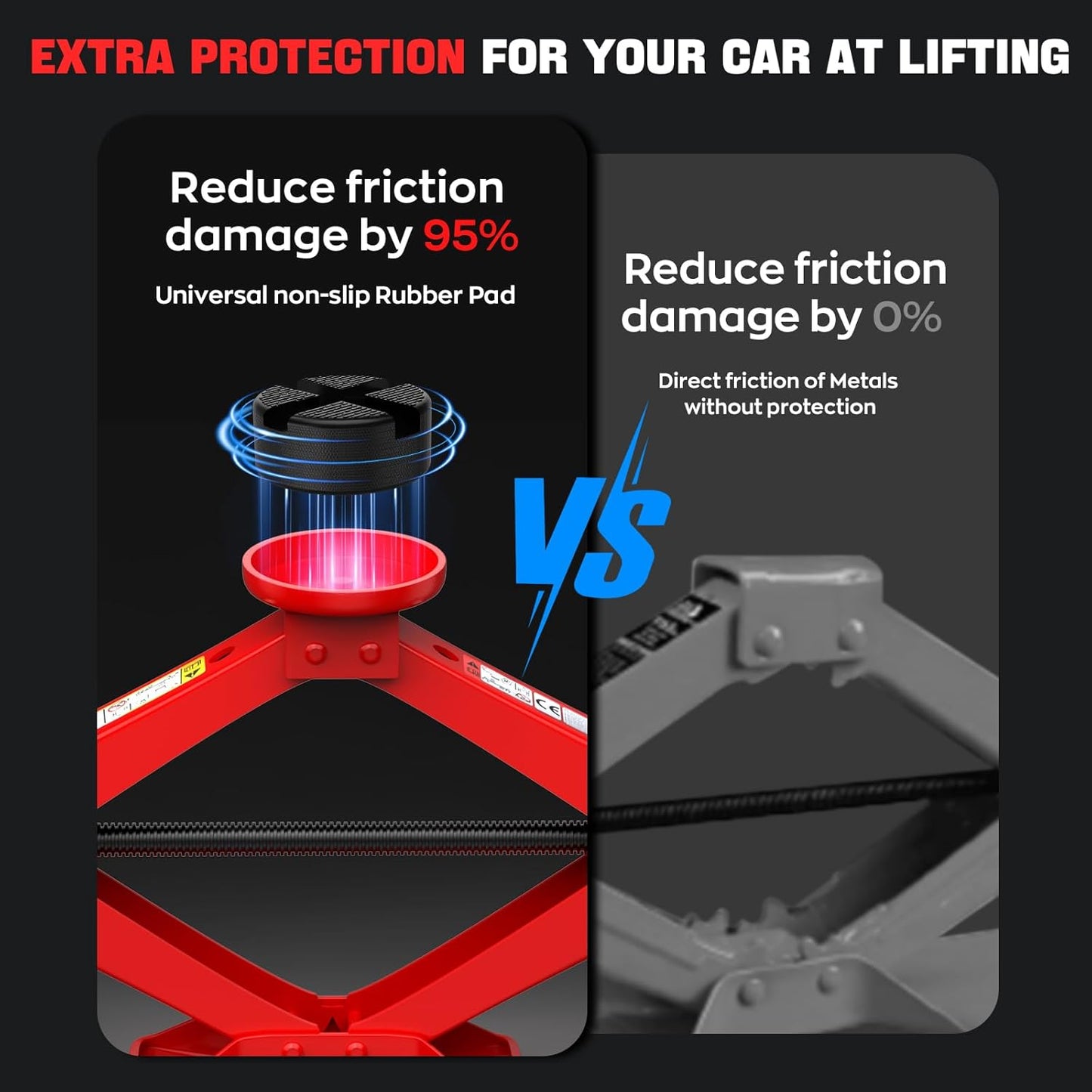 Scissor Jack for Car 2.5 Ton(5512 lbs) Car Jack Kit, Tire Changing kit with Lug Wrench Portable Auto Jack Tool Tire Jack for Car SUV MPV