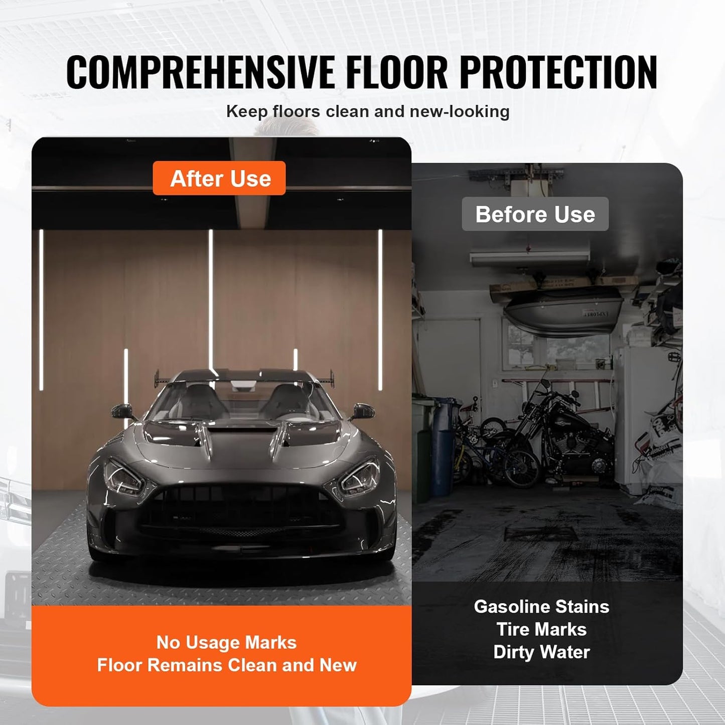VEVOR Garage Floor Mat, 25.5 x 3.6 FT PVC Garage Flooring Roll, 2.5mm Thickness, Non-Slip Diamond Texture, 91.17 sq.ft Covering Space, Garage Mats for Under Cars for Gyms Boats Trailer, Silver Gray