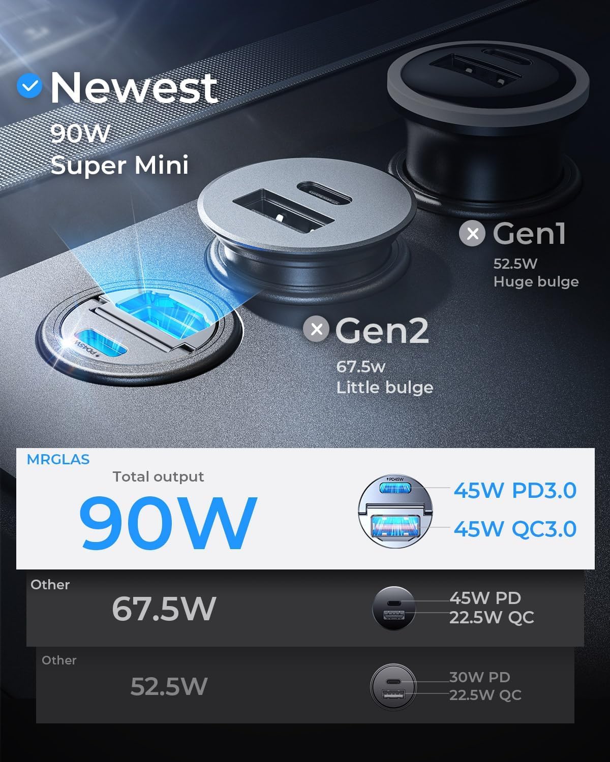 MRGLAS 90W USB C Car Charger Fast Charging,[Invisible Design] All Metal Car Charger USB C PD45W+QC3.0 Dual Port Cigarette Lighter Car Adapter for iPhone 16 Pro Max Plus 15 14 iPad SamsungS25 S24 Ultra