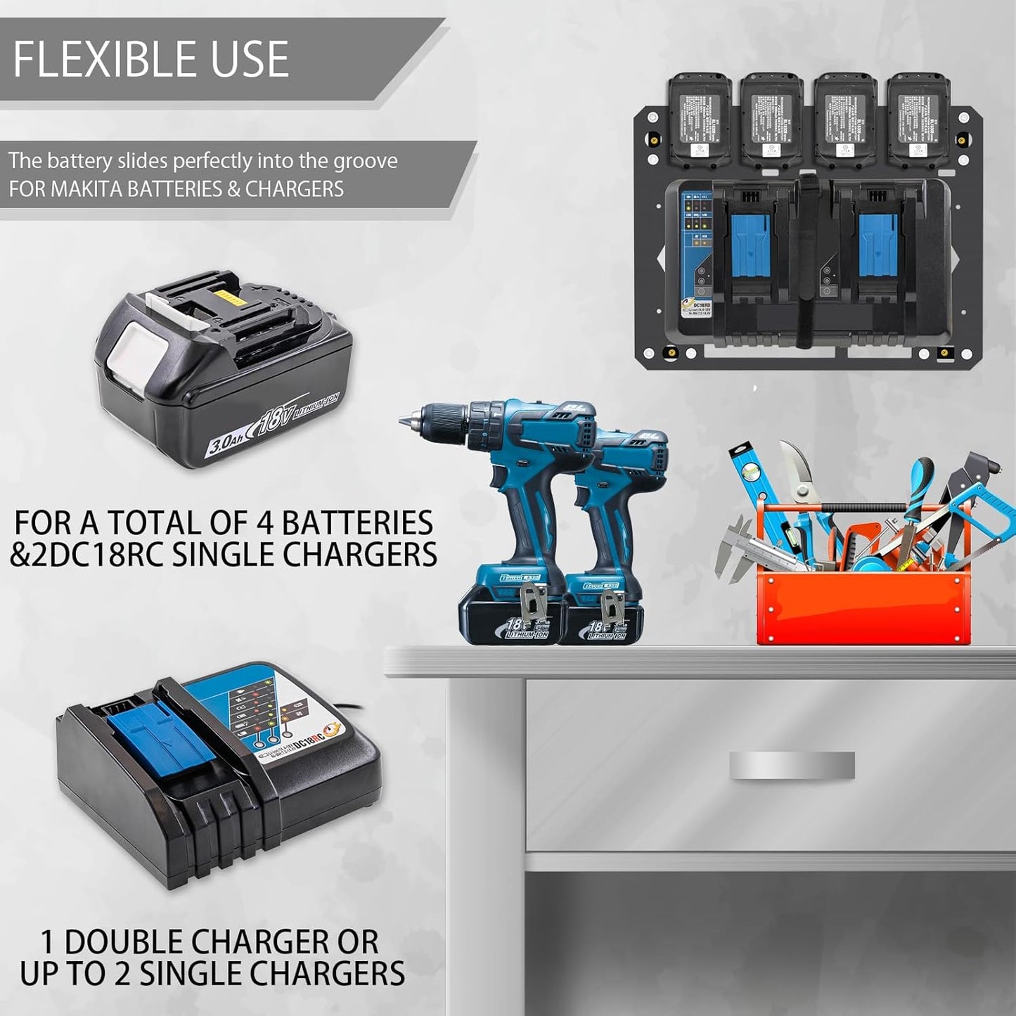 Charger Mount for Makita DC18RC, DC18RD Charger, Wall Mount for Makita 4X 14.4V/18V Batteries and 2 Drilling Screwdrivers, Heavy-Duty Garage Workshop Organization