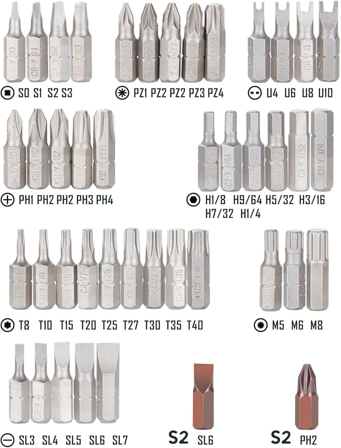ROTATION 44pc Bit Set with 1/4 Mini Ratchet Offset Screwdriver, Portable Case, CR-V Steel, Drive Handle & Multi Hex/Phillips/Slotted/Torx/Star Bit