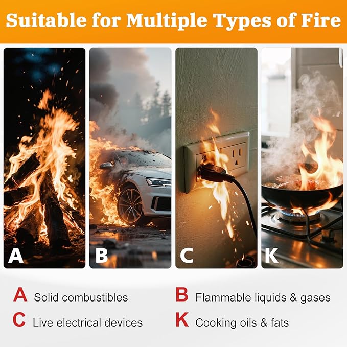 Portable Fire Extinguisher for Home - Mondoshop 1-Pack Water-Based Small Fire Extinguisher with Mount for A, B, C, K Fire, Suitable for Vehicle, Kitchen, Home, Car, Camping, Boat, Business