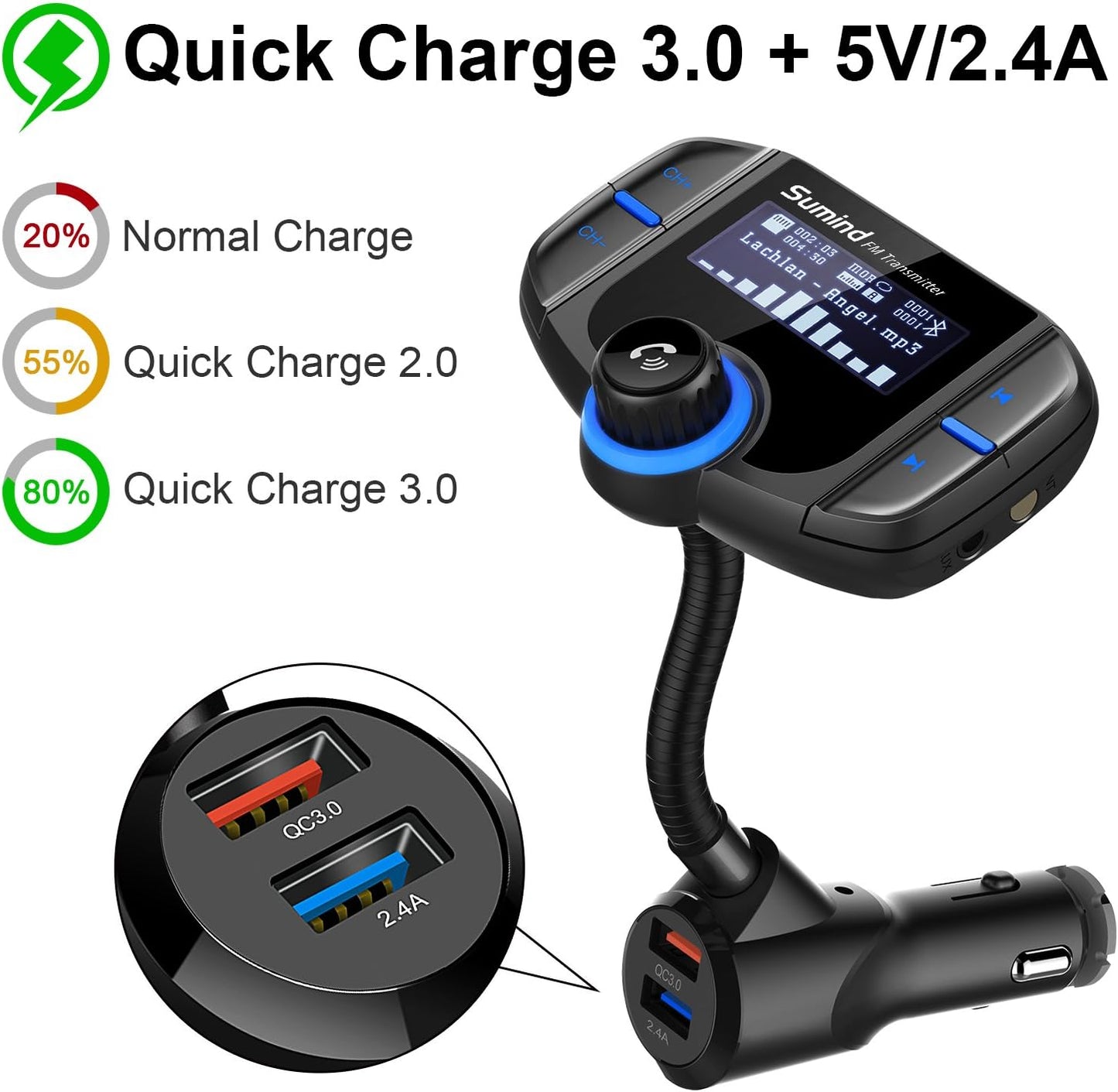 (Upgraded Version) Bluetooth FM Transmitter, Sumind Wireless Radio Adapter Hands-Free Car Kit with 1.7 Inch Display, QC3.0 and Smart 2.4A Dual USB Ports, AUX Input/Output, TF Card Mp3 Player