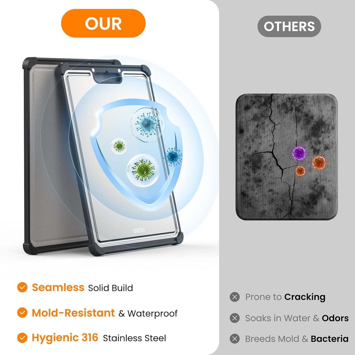 Premium 316 Stainless Steel Cutting Board for Kitchen Extra Large 16.9" x 11.8" Best Non-Toxic Chopping Board for Meat Food-Grade Metal & Eco-Friendly Wheat Straw Dual-Sided Healthy Kitchen Essential