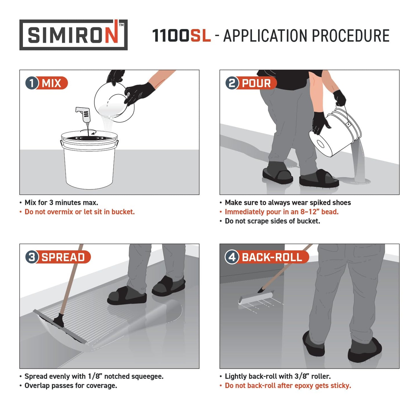 Epoxy Resin Coating 3 Gallon Kit - Haze Gray - Standard Cure Speed - For Floors, Counter Tops, Garages & More -100% Solids -2 Components - Self Leveling, Chemical Resistant, Solvent-Free