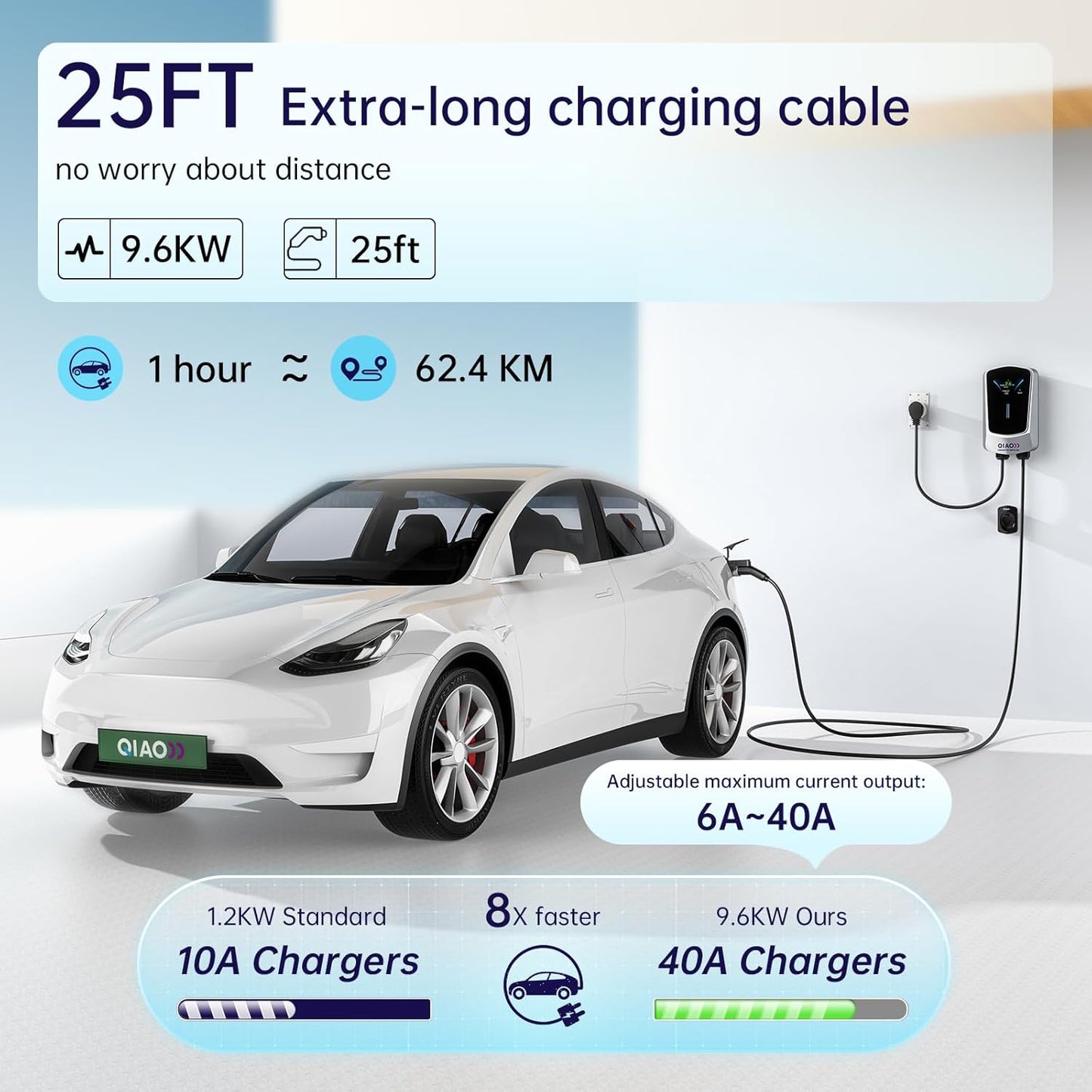QIAO Level 2 EV Charger, Up to 40A Electric Car Charger, Wi-Fi Bluetooth APP Enabled EVSE, 4.3in Display, 25ft Cable, NEMA 14-50 Plug Charge Station Compatible with All SAE J1772 EV Models White