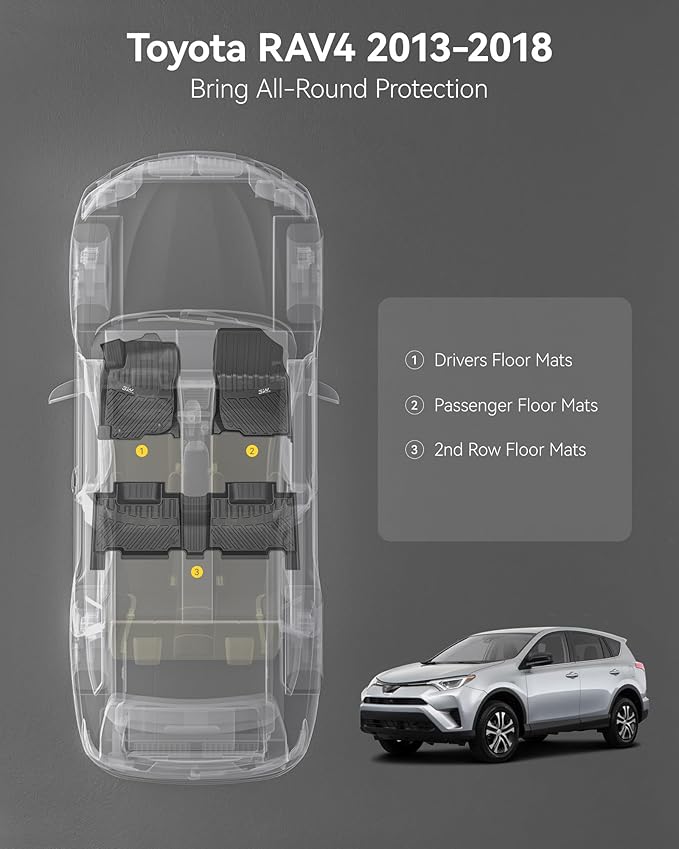3W Floor Mats Fit Toyota RAV4 2013-2018 (Nor for Hybrid or Prime), TPE All Weather Custom Fit Floor Liner for Toyota RAV 4 LE/XLE/SE/Limited/Platium Car Liners, Black