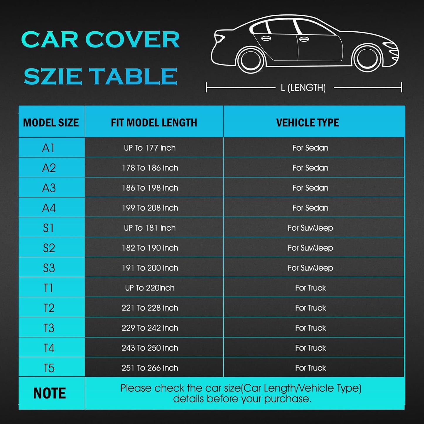 Car Cover Waterproof All Weather，Full Outdoor Pickup Truck Cover Rain UV Protection, Size T4 Universal Fit for Ford F150 Chevy Silverado Dodge Ram 1500. (Fit Truck Length 243 to 250 inch)
