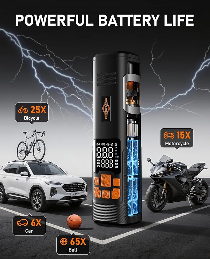 Tire Inflator Portable Air Compressor, 150PSI Air Pump for Car Tires, LED Light & Auto Shutoff, Cordless Electric Bike Tire Pump with Digital Pressure Gauge for Car, Motorcycle, Bicycle, Ball