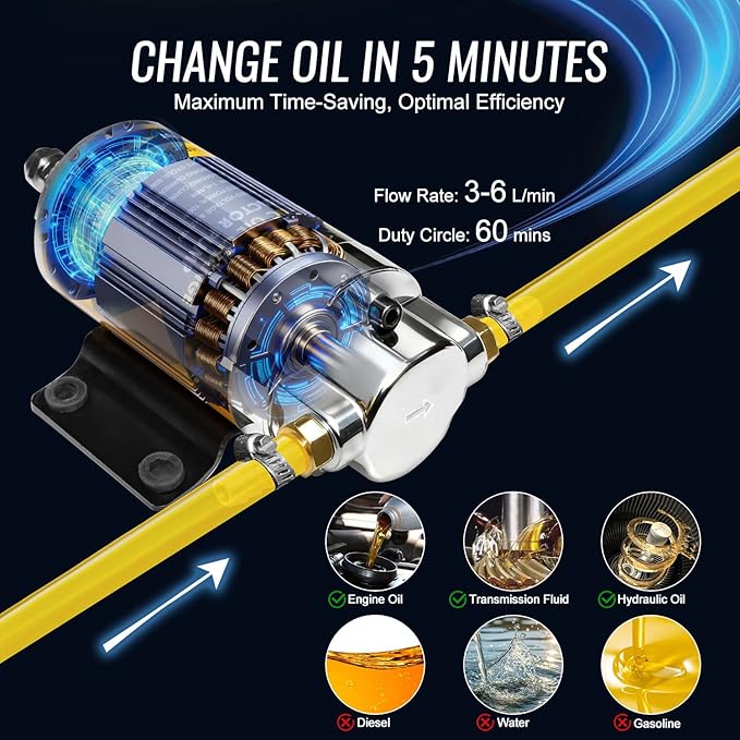 MILADO Portable Oil Change Extractor Pump, 12V 100W Electric Engine Oil Pump, Fluid Transfer Pump for Engine/Transmission/Gear Oil, Suitable for Boat, Car, Truck, Motorcycle, Lawnmower
