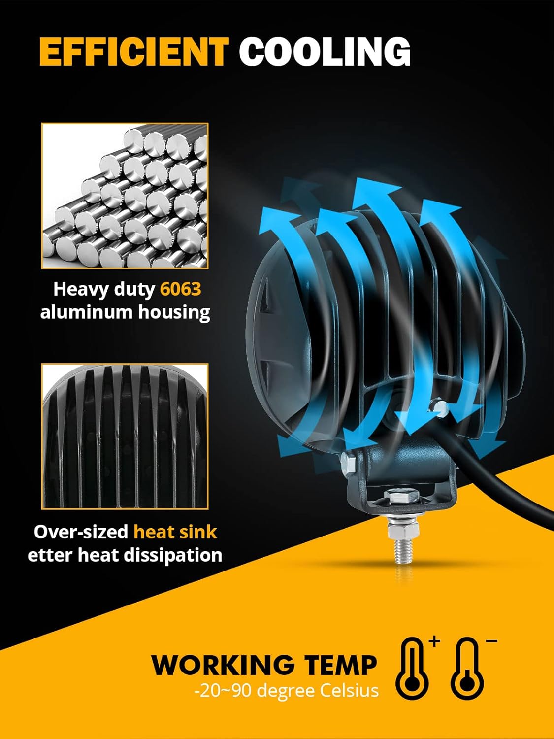 Auxbeam 4 Inch Round LED Light Pods, 90W Offroad Flood White Light Bar, Super Bright 9000LM Driving Work Light with DT Plug Wiring Harness Kit for Truck Boat Pickup ATV UTV SUV-2PCS