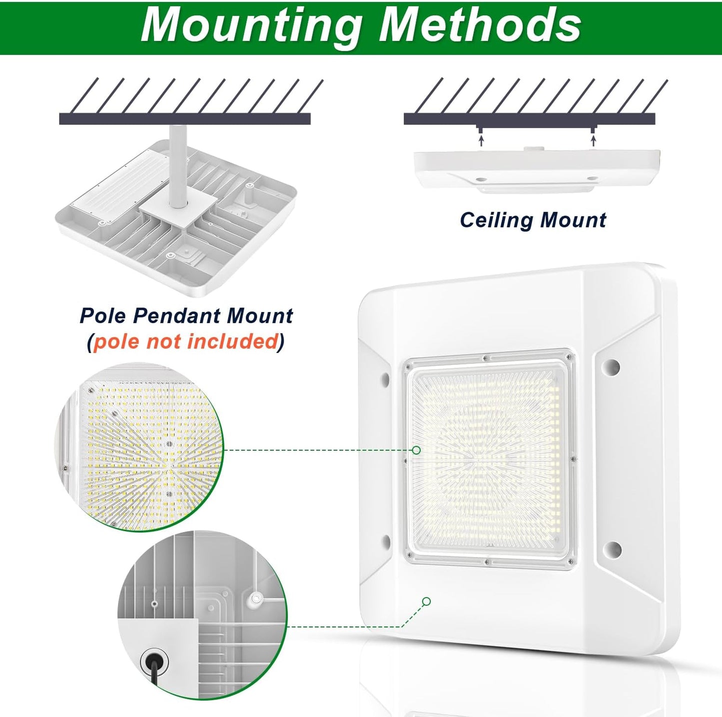 OSTEK 2 Pack LED Gas Station Canopy Light, 150W Carport Ceiling Light 5700K, Outdoor Rated (600W HID/HPS Equivalent), 90-277V IP65 DLC & UL Listed (150W-2 Pack)