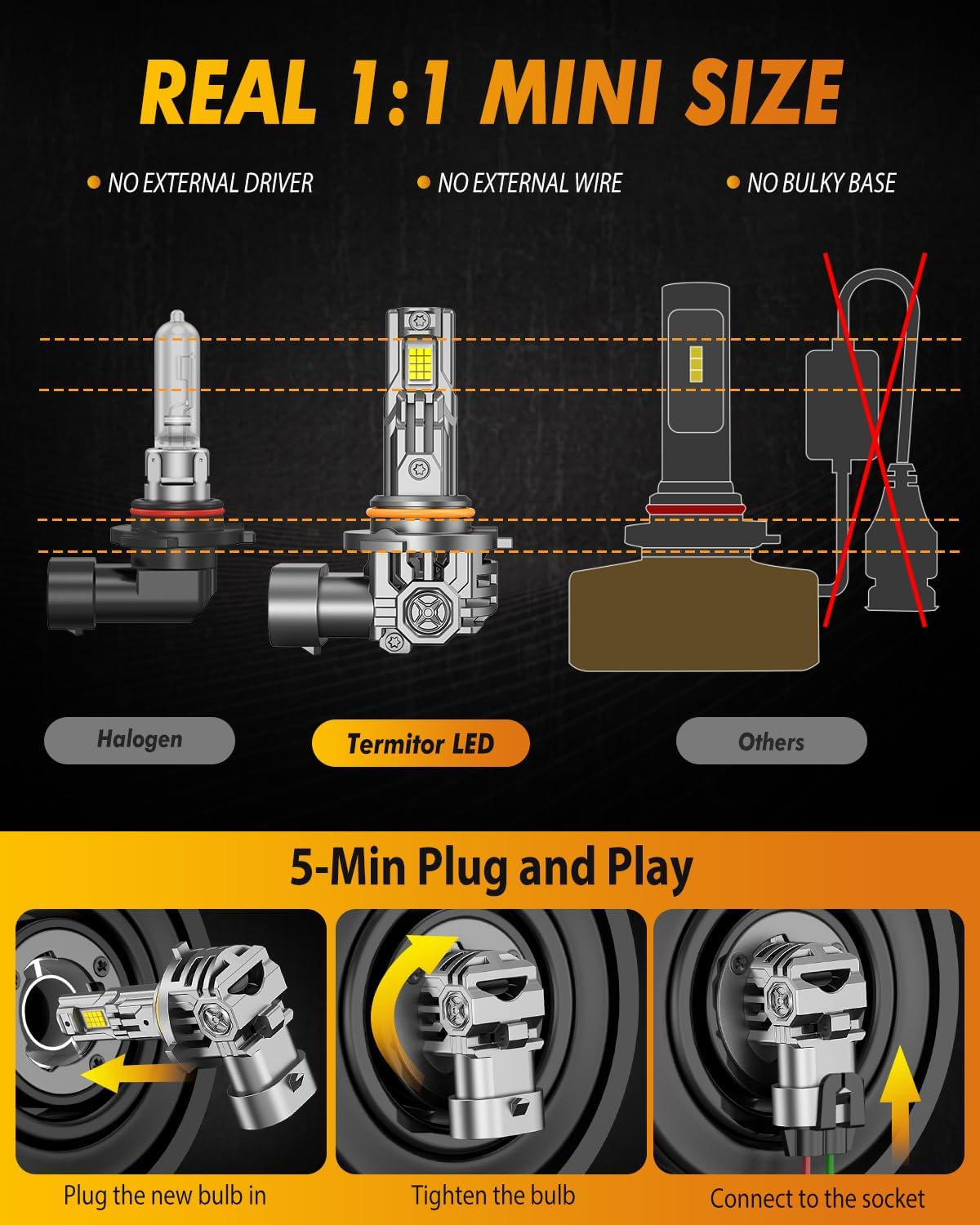 FAHREN Upgraded 9012 LED Bulbs, 60000LM 1000% Ultra-Bright, Real 1:1 Mini Size, Hir2 Light Bulb Halogen Replacement, 6500K Cool White, 70000HRS+ Lifespan, Quick Install No Adapter Needed, Pack of 2