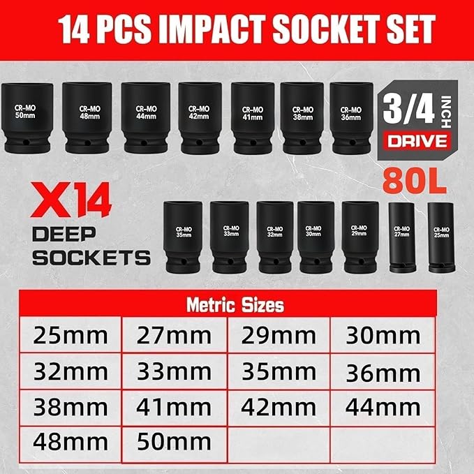 3/4 Inch Drive Deep Impact Socket Set,6-Point, Metric Sizes(25-50mm),14 PCS,Cr-Mo Steel,Heavy Duty Impact Sockets for Automotive & Industrial Machinery,With a Storage Case
