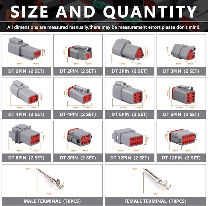 Newdeli Deutsch Connector Kit 188Pcs 12 Sets 2 3 4 6 8 12 Pin Connectors with Size 16 Stamped Contacts 14-20AWG DT Series Sealed Waterproof Automotive Electrical Wire Connectors