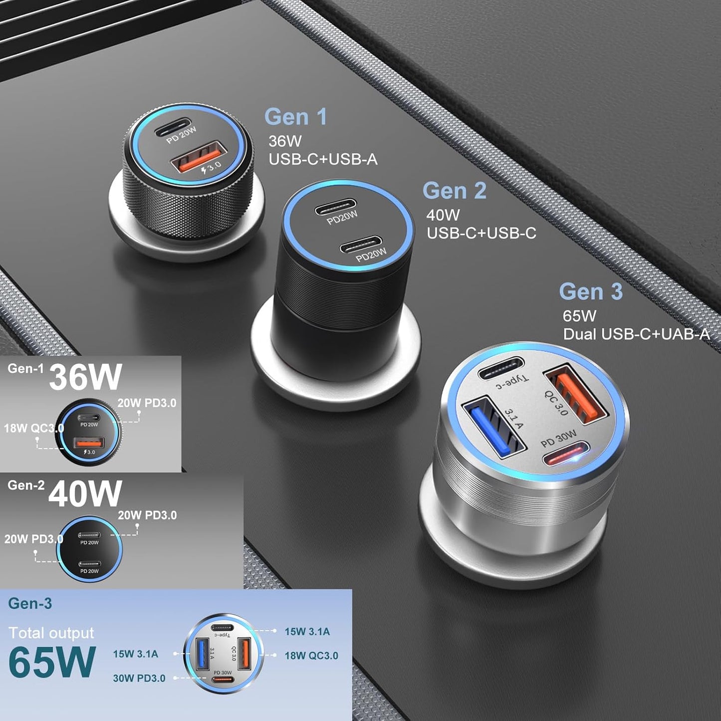 USB C Car Charger, Bangfun 3 Pack 65W 4 Ports 12V USB C Cigarette Lighter Adapter QC 3.0&PD 30W Super Fast Type C Car Phone Charger for iPhone 15/14/13/11/iPad Pro,Samsung,Android(Silver)