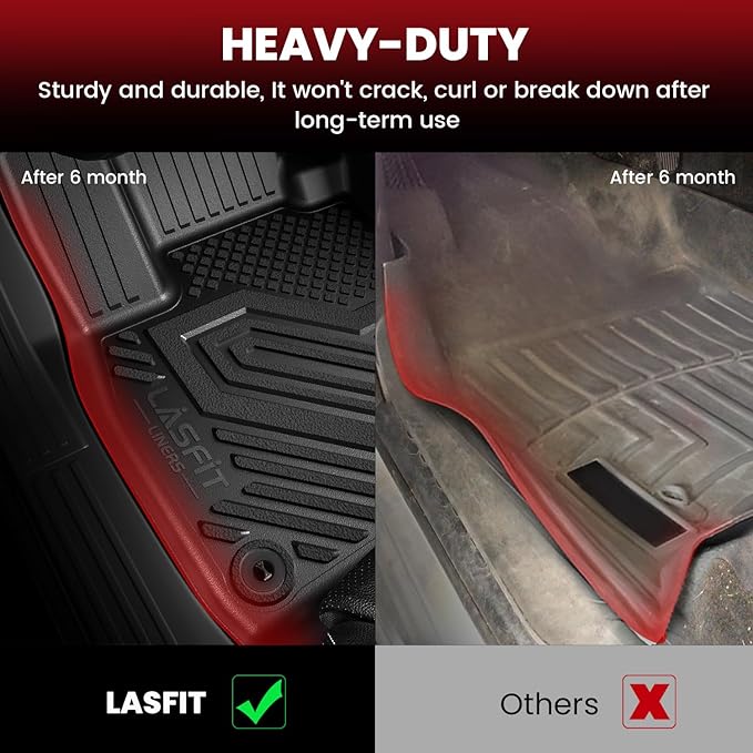 LASFIT Floor Mats & Cargo Mat for Range Rover Sport 2023-2025, TPE All Weather Protection 1st & 2nd Row Rubber Floor Liners for Range Rover Sport Accessories, Black, Easy to Clean