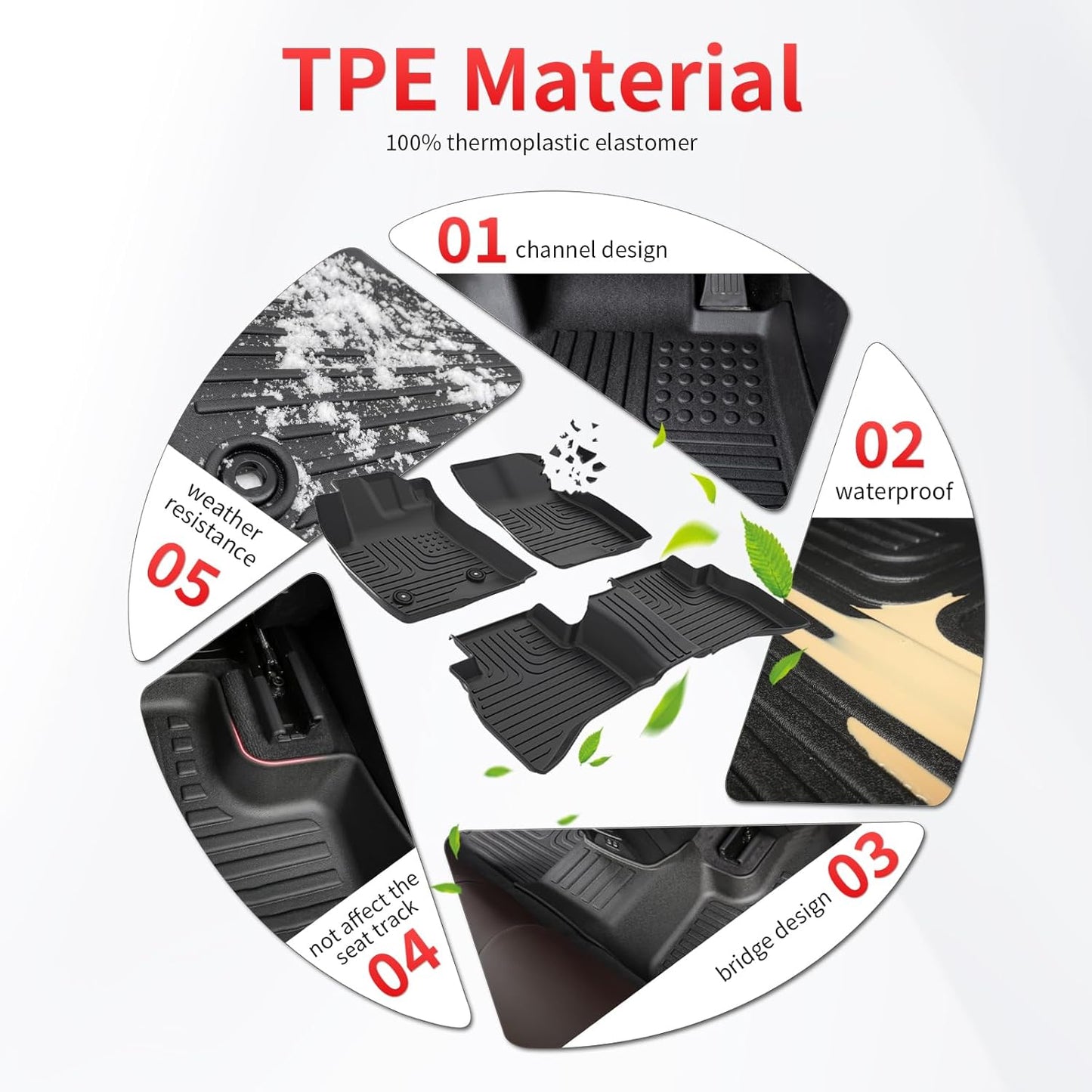 Wayhigh-All Weather Floor Mats and Cargo Mat with Seatback Cargo Set Fit for Buick Encore GX AWD 2026-2020(for Cargo Tray Highest Position) Car Mats Floor Liners for Encore GX Accessories