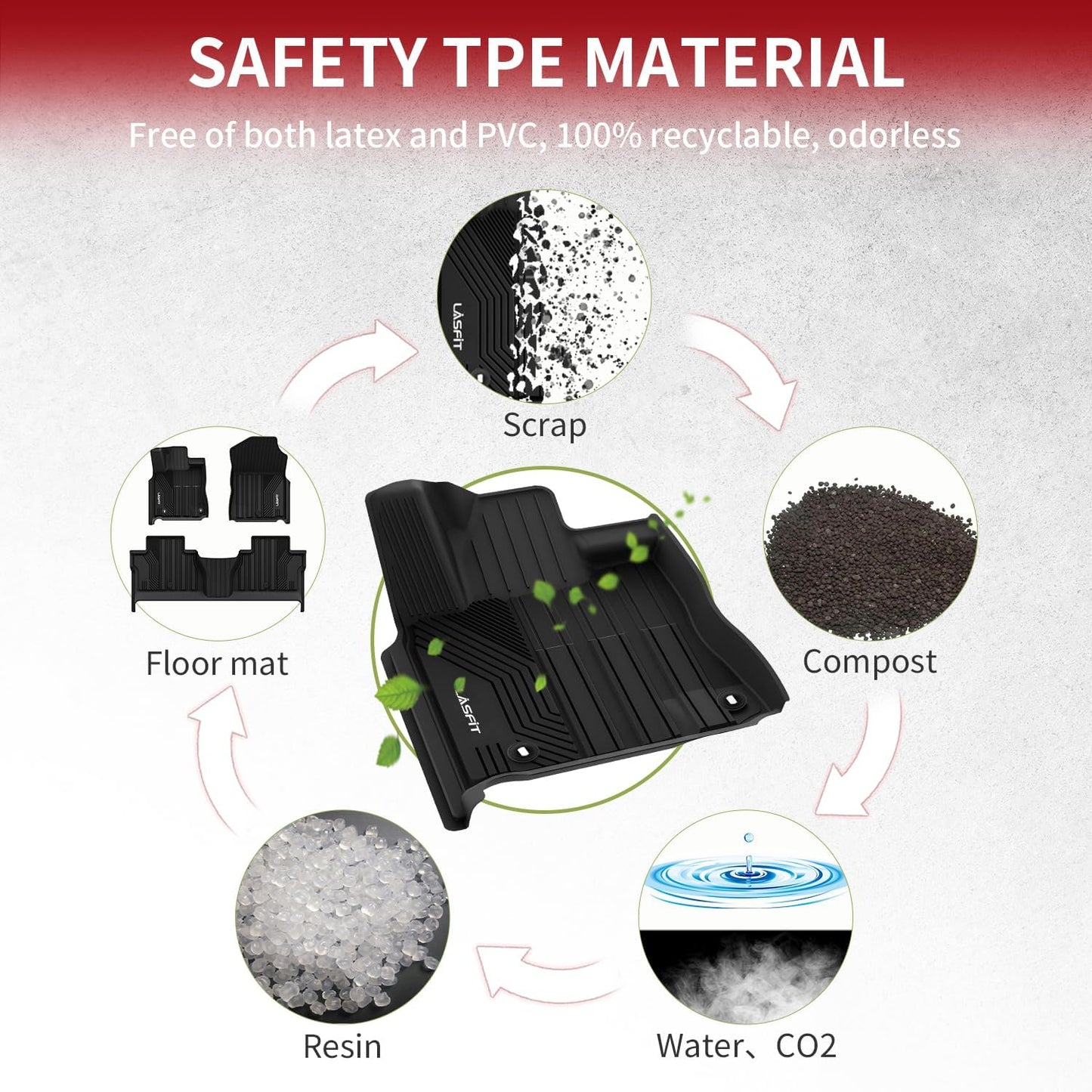 LASFIT Floor Mats for Toyota Tundra 2014-2021 CrewMax Cab, All Weather Custom Fit Floor Liner for Tundra SR5/TRD/Limited TPE Mats Front&Rear 2 Row Car Mats, Black