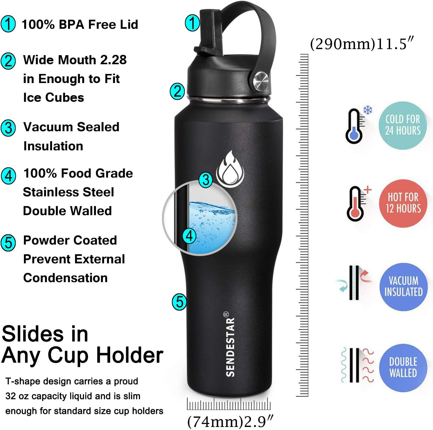 SENDESTAR Water Bottle 32oz,2 Lids(Straw lid),Wide Mouth Stainless Steel Vacuum Insulated Double Wall Keep Liquids Cold or Hot All Day,Sweat Proof Sport Design,Fit Car Cup Holder(Black)