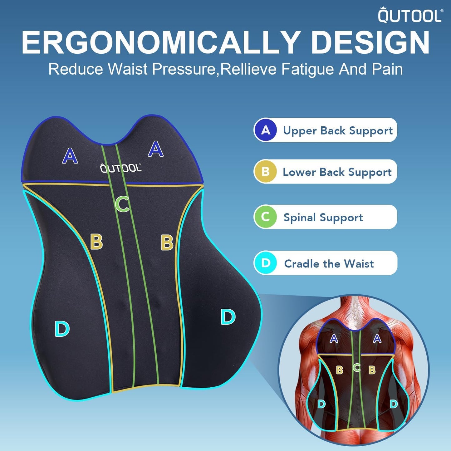 QUTOOL Lumbar Support Pillow for Car, Truck Accessories Travel Essentials, Memory Foam Back Cushion for Driving Seat, Back Pain Relief,Washable Cover, Lower Back Support Fits Most Cars(Black)