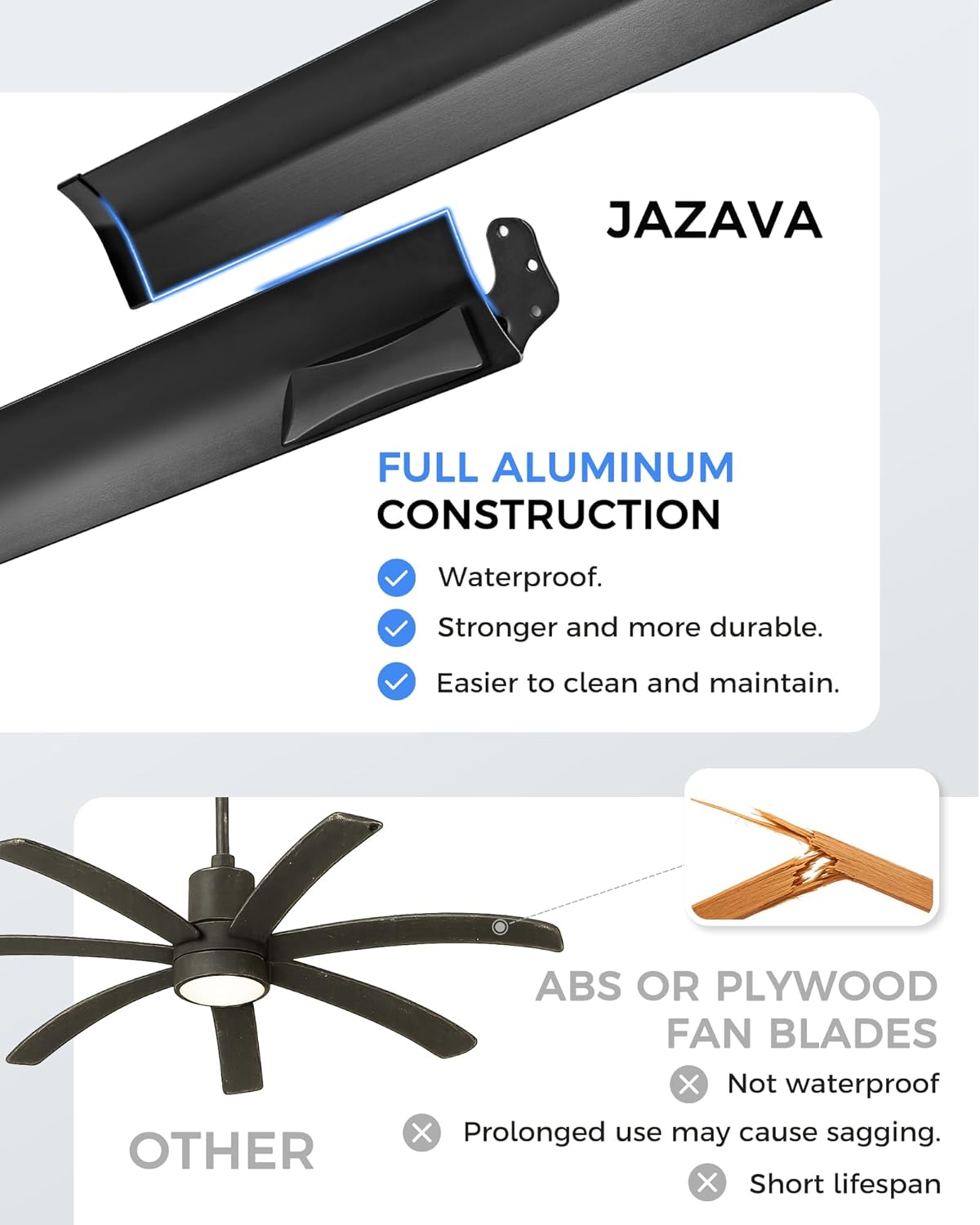 96-Inch Industrial Ceiling Fan with Lights and Remote - Extra Large Indoor/Outdoor Fan with 8 Aluminium Blades,Smart Fan Works with Voice Control,Model:ZCCF04BK-96