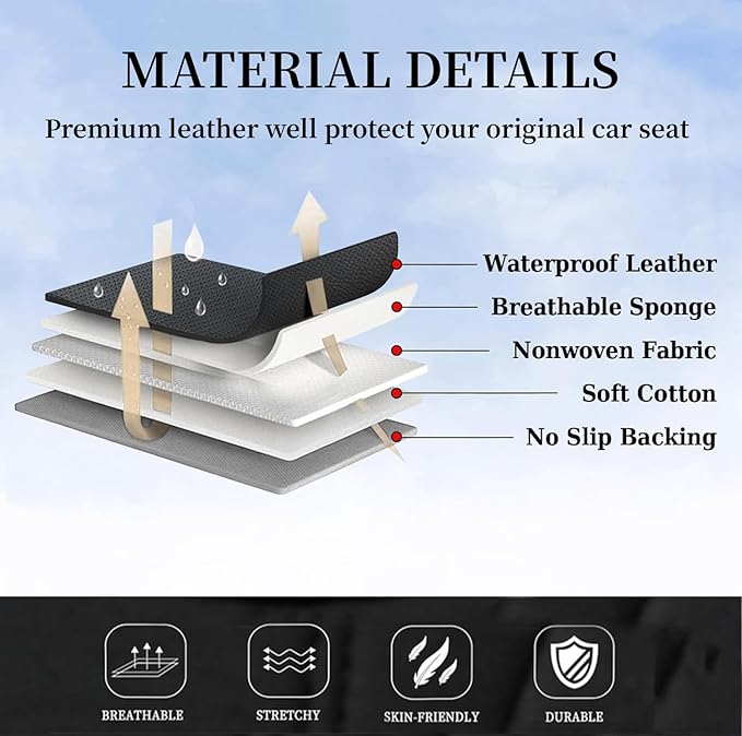 Coverado Car Seat Covers Full Set, Front Seat Cover and Back Seat Covers for Cars, Faux Leather Waterproof Seat Covers, Car Seat Protectors, Automotive Seat Covers Universal for Most Vehicles Black