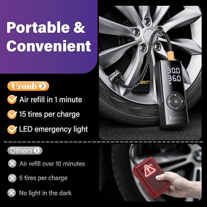 10000mha & 150 Psi Tire Inflator Portable Air Compressor - 12V Car Tire Air Pump Portable with Pressure Gauge - One Minute Fast Inflation, Ideal for Car, Motorcycle, Bicycle and More