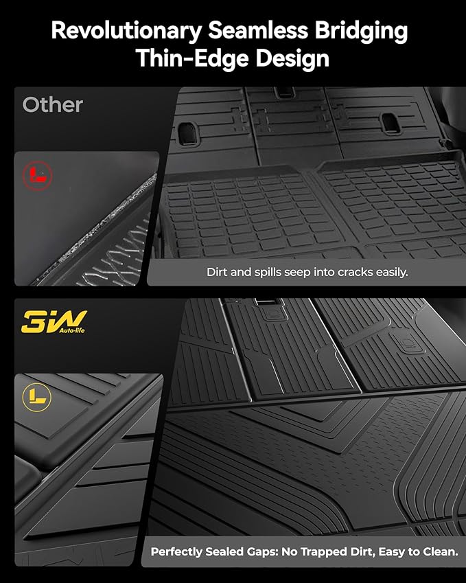 3W Tesla New Model Y Juniper Floor Mats and Cargo Liners, Full Set TPE Floor Liner for 2025 2026 Model Y, Cargo Mats and Seat Back Cover Protector, Car Mats for 2026 Tesla Model Y Juniper Accseeories