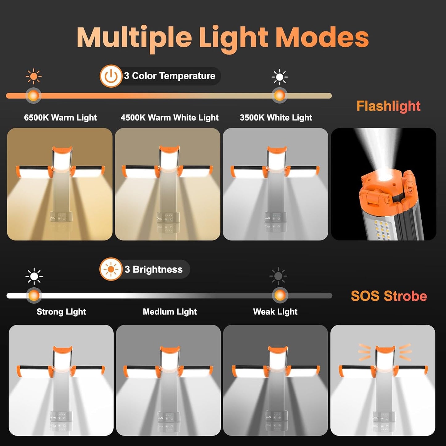 CAVN Rechargeable 10000mAh Camping Lights with Stand 6.5 ft Max Height, Portable Cordless LED Work Light 2200 Lumens 6500/4500/3500K Dimmable Camping Essentials Gear with Detachable Tripod, Orange