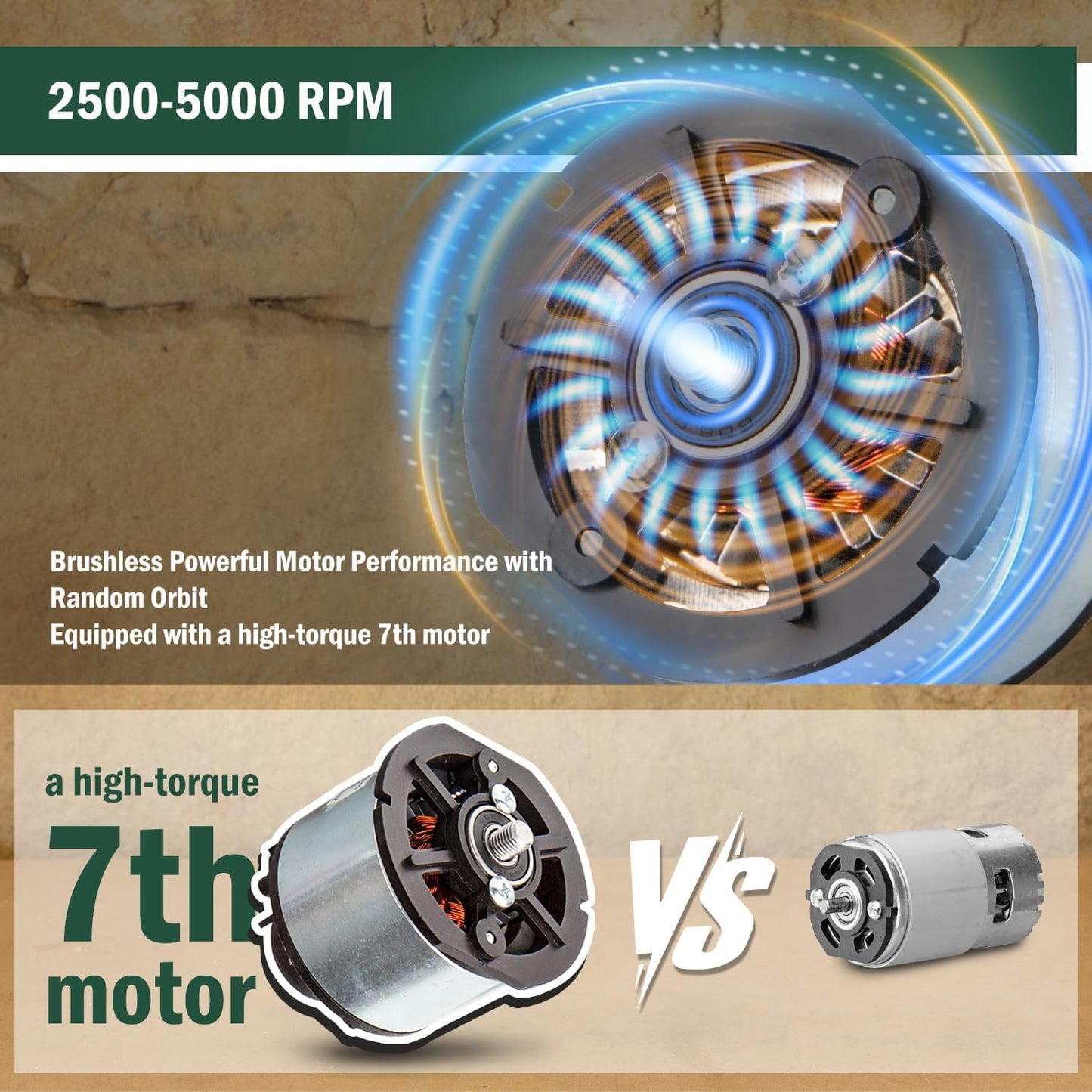 BATOCA - Cordless Car Buffer Polisher - 2pcs 2.0Ah 12V Lithium-ion Rechargeable Battery Powered Brushless Polisher with 6 Variable Speed, DA Orbital Buffer for Car Detailing, Polishing, Waxing