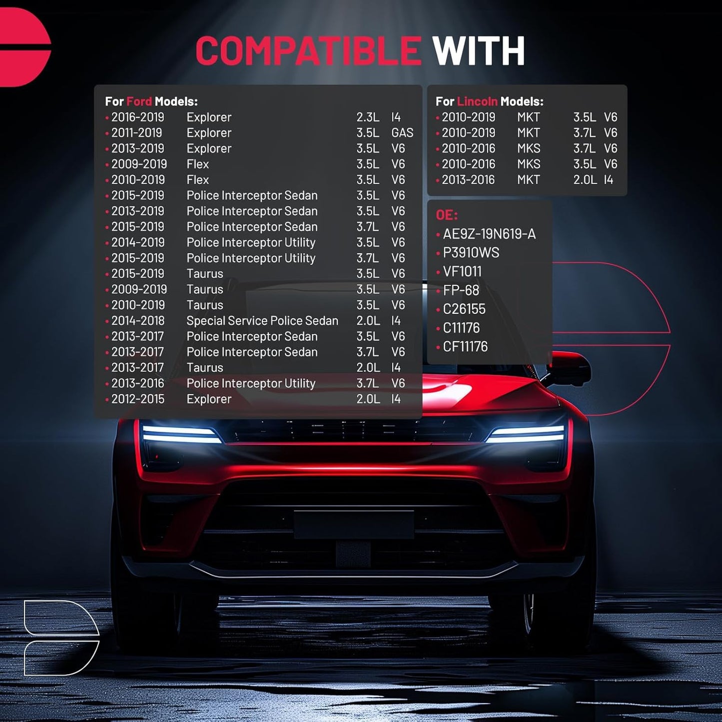BDFHYK Cabin Air Filter with Activated Carbon Compatible with Ford Explorer 2011-2019, Flex 2009-2019, Taurus 2015-2019, Compatible with Lincoln MKT 2010-2019, MKS 2010-2016, Replace# CF11176