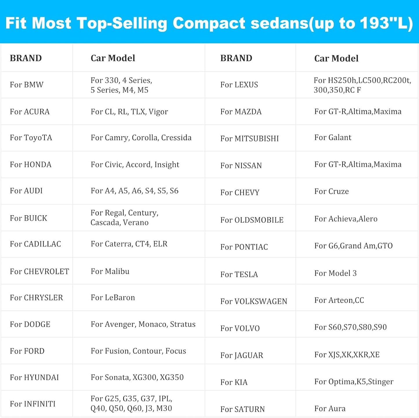 Universal Sedan Car Cover Fit for Toyota Corolla, Honda Civic, Nissan Sentra, Ford Focus, Chevy Cruze,Waterproof All Weather Anti-UV Windproof Snow Protection - Up to 193''(L)