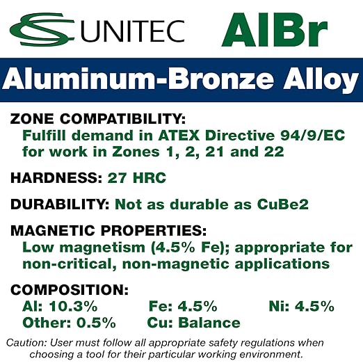 CS Unitec | Non-Sparking & Non-Magnetic Aluminum Bronze Impact Socket Set | 2-13/16 inch 6 Point Socket, 1 inch Drive