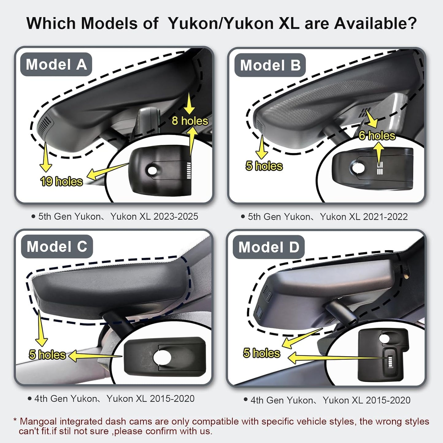 4K Dash Cam Custom fit for GMC Yukon, Yukon XL 2015 2016 2017 2018 2019 2020(Model C), Model C & Model D Have Same Models Years but Vehicle Sensor Cover are Different