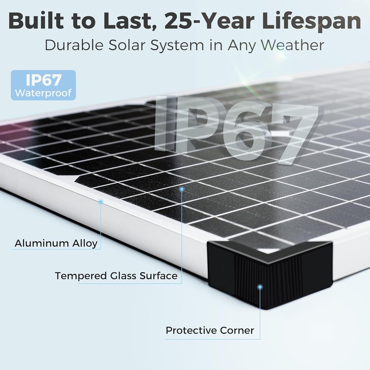 Solar Panel Kit 30W 12V, Solar Battery Trickle Charger Maintainer, Waterproof Solar Panel + Upgrade Charge Controller + Adjustable Mount Bracket for Boat RV Motorcycle Marine