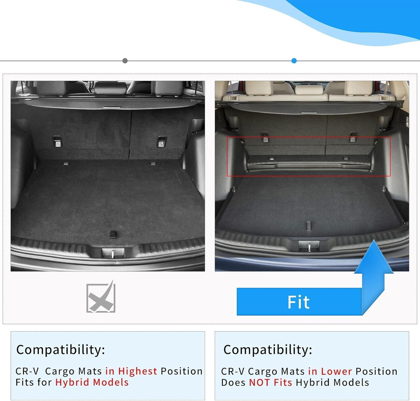 OEDRO Floor Mats Fit for 2017-2022 Honda CR-V (NOT for Hybrid), TPE All-Weather Custom Fit for Front, Rear & Cargo Mat in Lower Position, Honda CRV Mats Accessories, Black