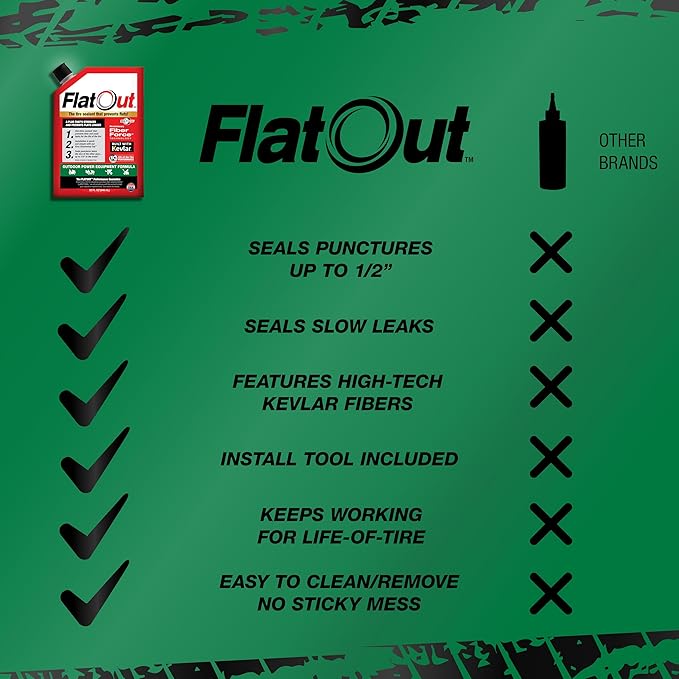 Flat Out Off Road Tire Sealant, Outdoor Power Equipment Formula, Prevents Flat Tires, Fix a Flat Tire, Seals Leaks, Contains Kevlar, 32 Ounce Bag, 4-Pack