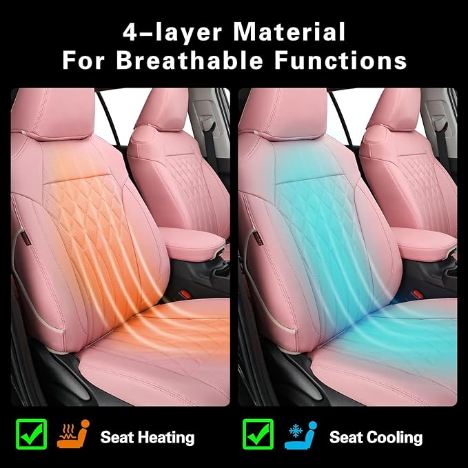 EKR Rav4 Seat Covers Custom Fit for Toyota Rav4 (for Hybrid) 2019-2025 LE,XLE,XLE Premium,Limited,Woodland Edition, Leather Pink Seat Cover Full Set for Women,Faux Leather(Pink)