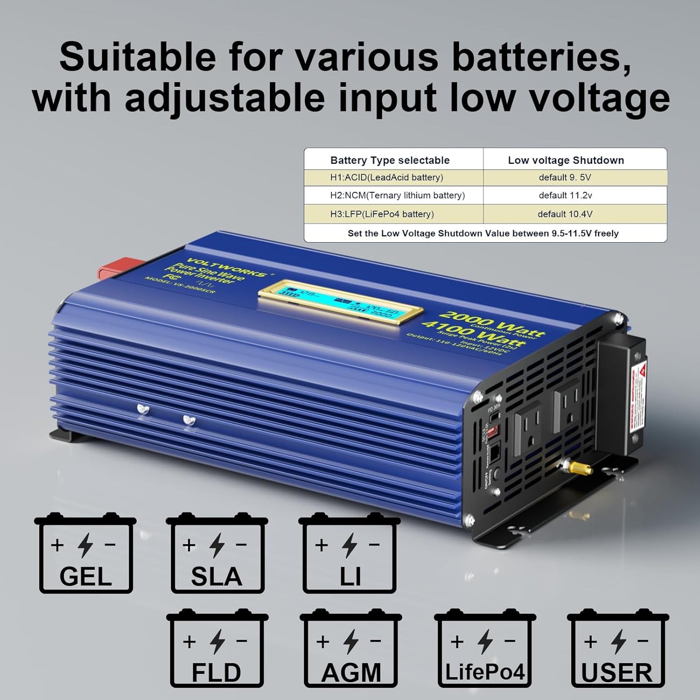 Power Inverter 2000Watt Pure Sine Wave Inverter 12V to 110V 120V AC 4100W Surge Peak Power for 2 Seconds Builtin UL Fuses PD36W USB-C,Compatible with Lithium Battery Starlink for Car Off-Grid Solar RV