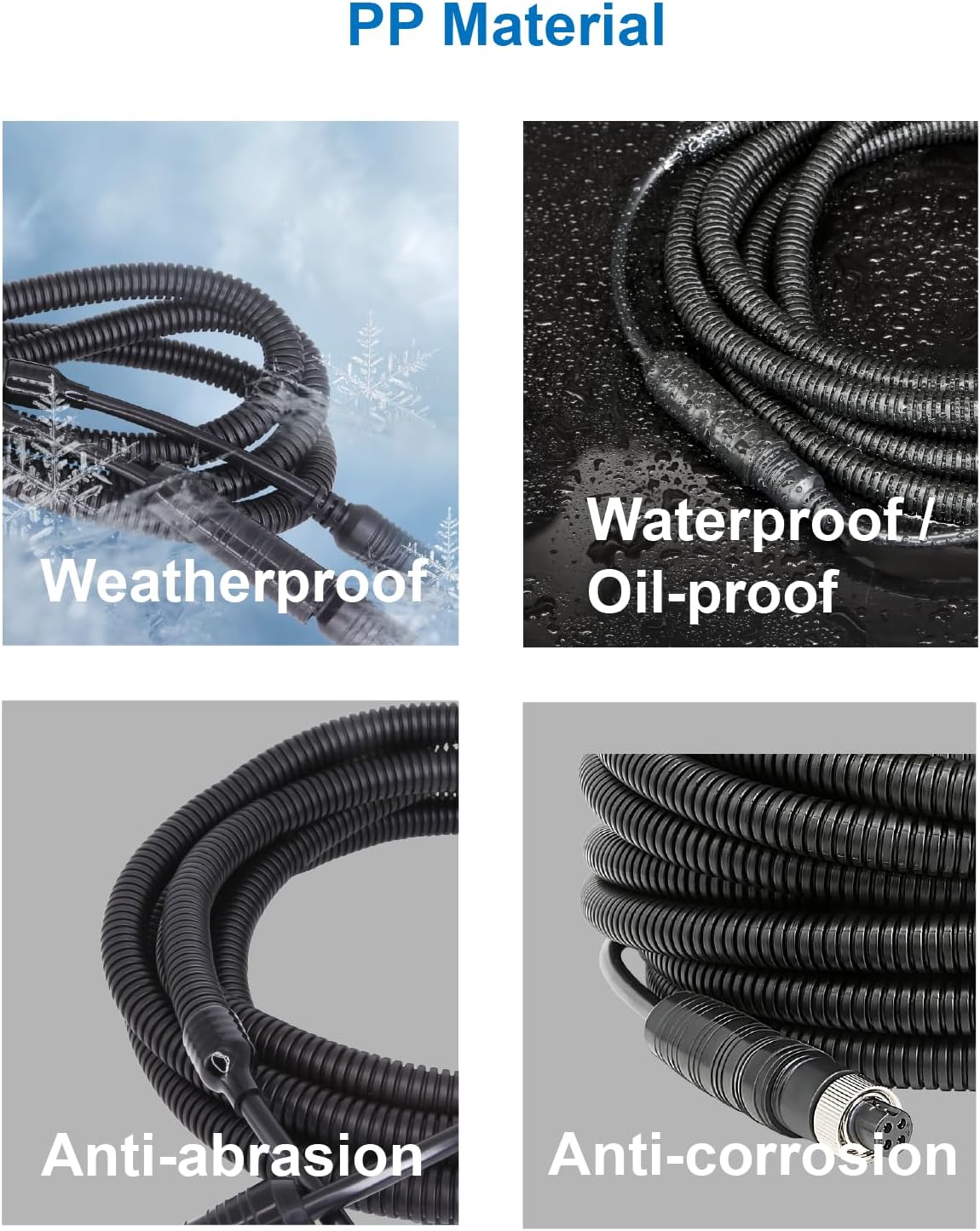 4 Pin Backup Camera Cable with Corrugated Tube Cover, 4 Pin Aviation Extension Cord, Weatherproof, Compatible with Rearview Camera Systems, Radar DVRs, CCTV Security Systems(65FT/20M)